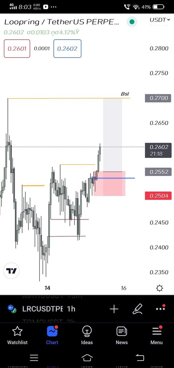 Fang50708468's tweet photo. 🫡🫡🫡 clean $Lrc 3r 

 $btc $eth $ada $atom $crv $cro $matic $chz $kava $near $ftt $bnb $inj $band $mana $rvn $sol $twt https://t.co/F9xC2bWOWG