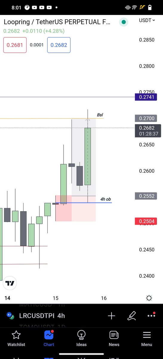 Fang50708468's tweet photo. 🫡🫡🫡 clean $Lrc 3r 

 $btc $eth $ada $atom $crv $cro $matic $chz $kava $near $ftt $bnb $inj $band $mana $rvn $sol $twt https://t.co/F9xC2bWOWG