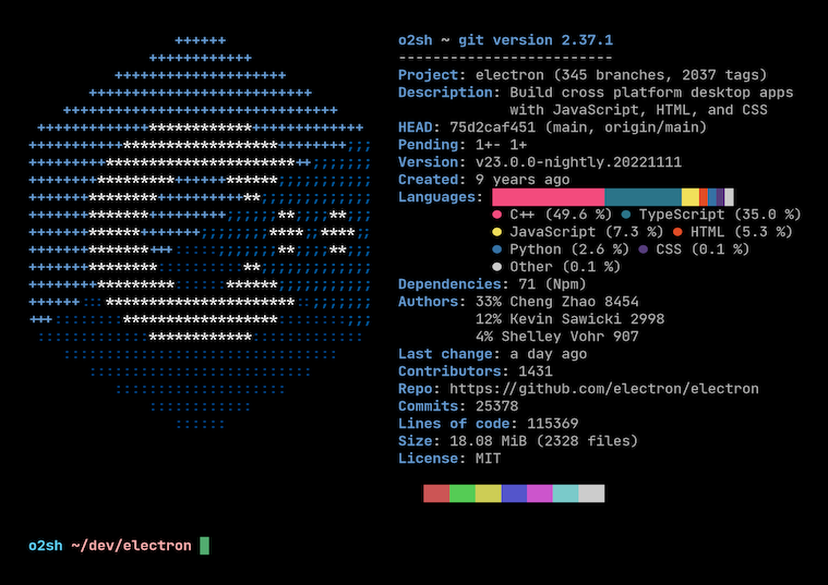 BackToTheR00ts's tweet photo. #Onefetch is a command-line #Git information tool written in Rust that displays project information and code statistics for a local Git repository directly to your terminal https://t.co/gjEjOFekG3 https://t.co/wWjo3DhJ4J