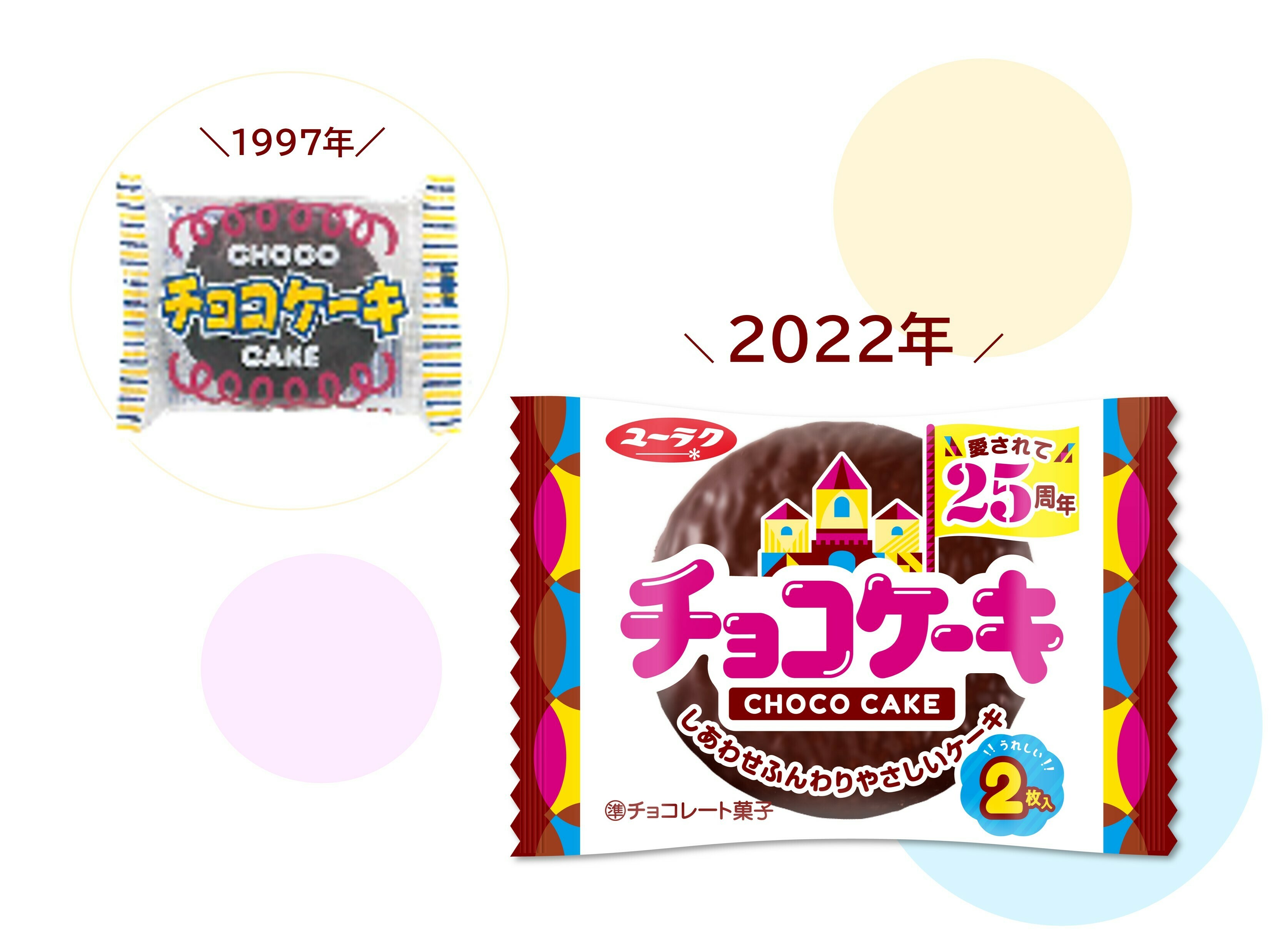 ユーラク チョコケーキさん Chococake San Twitter