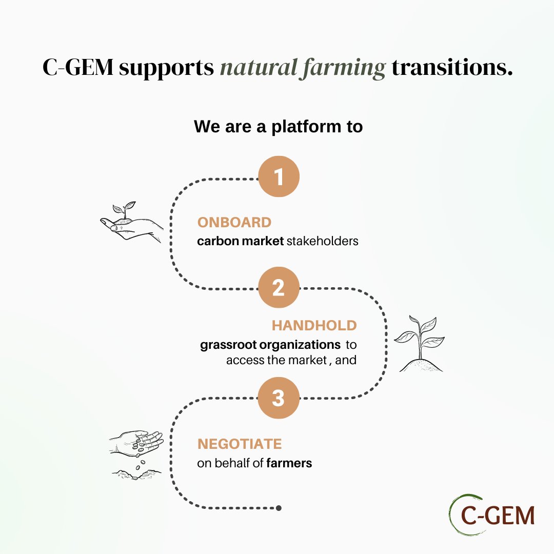 C-GEM is working to enable emerging #ecosystem #markets to work in favour of #farmers by providing payment for ecosystem services obtained from natural farming, majorly - soil carbon sequestration. 

<a href="/AkrspIndia/">AKRSP-India</a> <a href="/RainmatterOrg/">Rainmatter Foundation</a> <a href="/AarshMehta/">Aarsh Mehta</a> <a href="/GuptaSrajesh/">Srajesh Gupta</a> #COP27