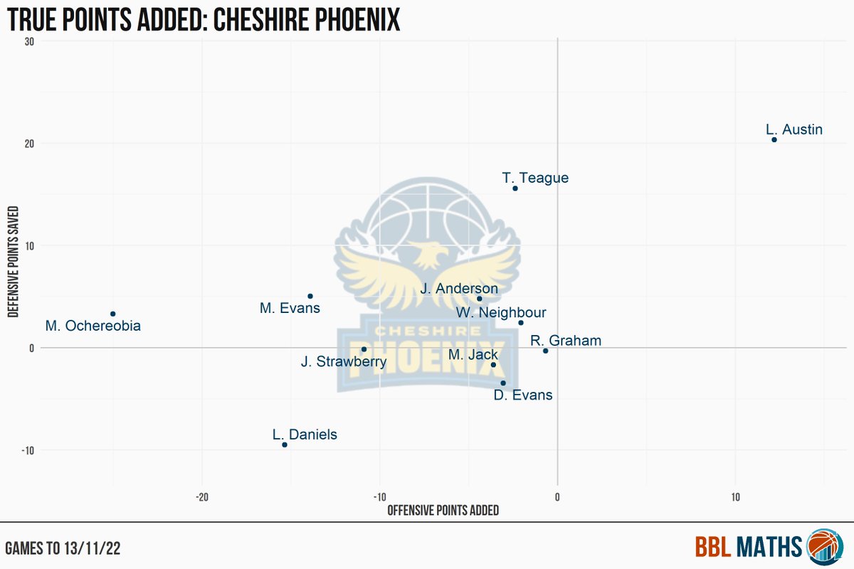 BBL Maths on Twitter: 