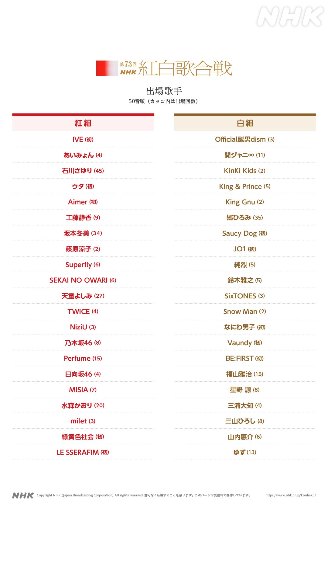 NHK紅白歌合戦 on X: 