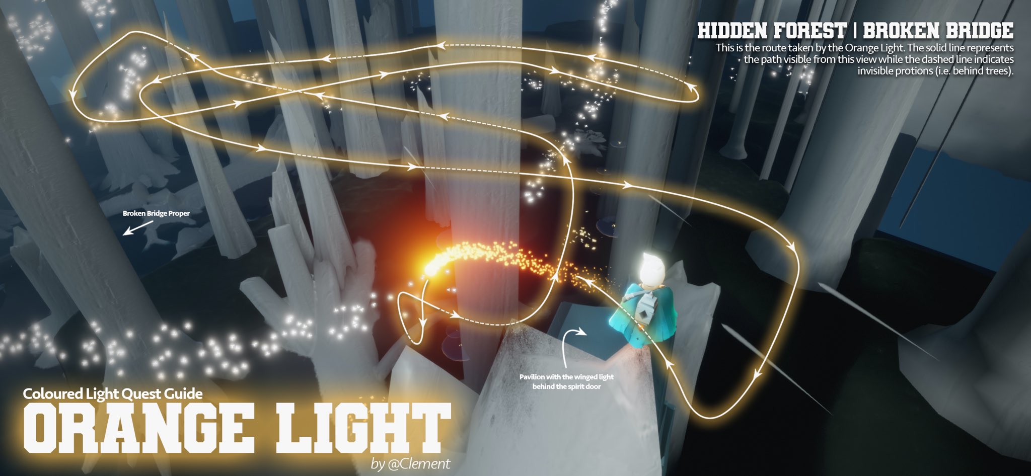 sky-infographic-database-on-twitter-here-are-your-thatskygame