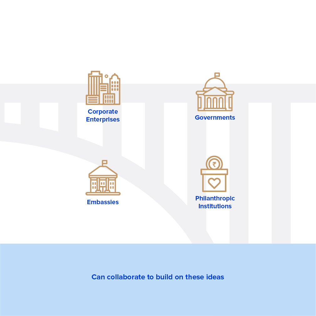 IdeaBridge® tweet media