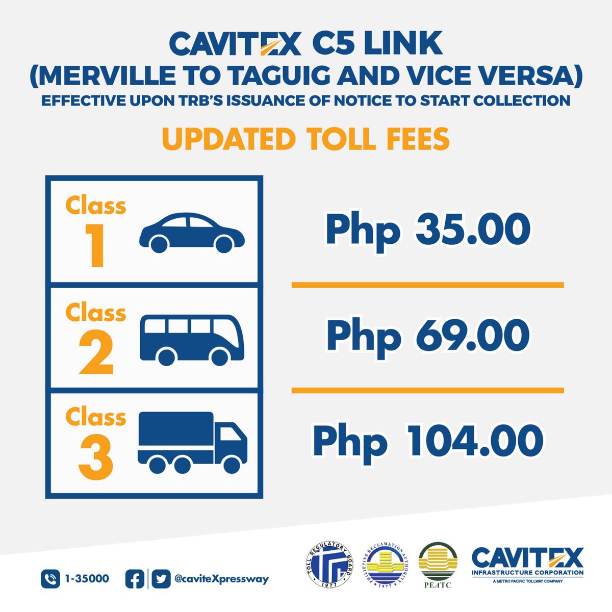 CaviteXpressway's tweet photo. #CAVITEXC5LinkMotoristAdvisory​

The Toll Regulatory Board has issued a Notice of Toll Rate Implementation (OREF:2022-2081) for CAVITEX C5 Link (Seg. 3.1 and 3.2). https://t.co/a49bS4aFop