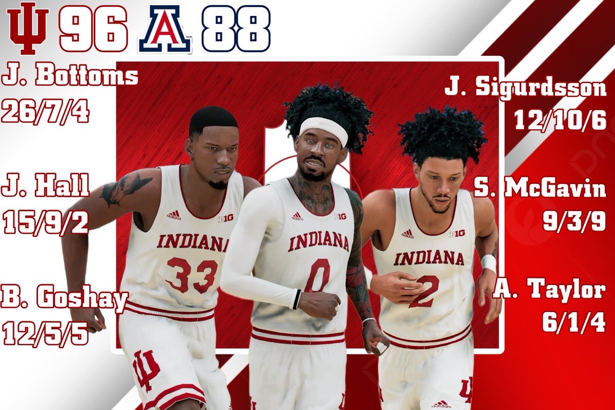 <a href="/SGBA2K/">SGBA</a>

3-0 ‼️

#HoosierTown was ROCKIN’ tonight for a great game 🔥

Jonathon Bottoms brings home POTG w/ 26 &amp; 80% from 3 👀

Jonas Sigurdsson picked up ANOTHER #DoubleDouble in the W 🔥

JD Hall with his highest point performance of his career ‼️

*See Thread for Individual*