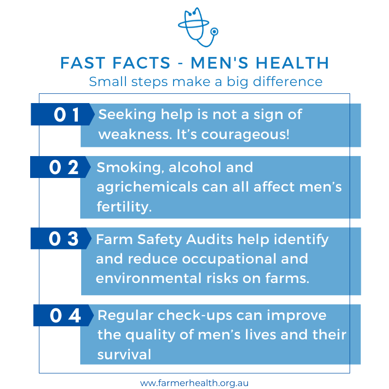 The National Centre for Farmer Health tweet media