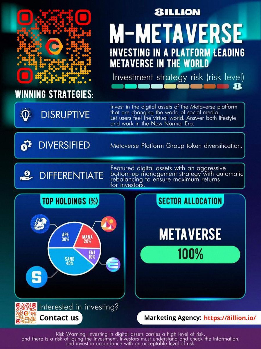 Natasha Baker (@natasha65527043) on Twitter photo Greatest easy to use platform working on blockchain launching it’s tokensale NOW
Join straight away not to be dissapointed later More than 82% of tokens are already sold out , hurry! 💰🤩
#NFTGiveaway <a href="/MessyCatsNFT/">Messy Cats</a> #jumboland #Giveaway Greatest easy to use platform working on blockchain launching it’s tokensale NOW
Join straight away not to be dissapointed later More than 82% of tokens are already sold out , hurry! 💰🤩
#NFTGiveaway <a href="/MessyCatsNFT/">Messy Cats</a> #jumboland #Giveaway