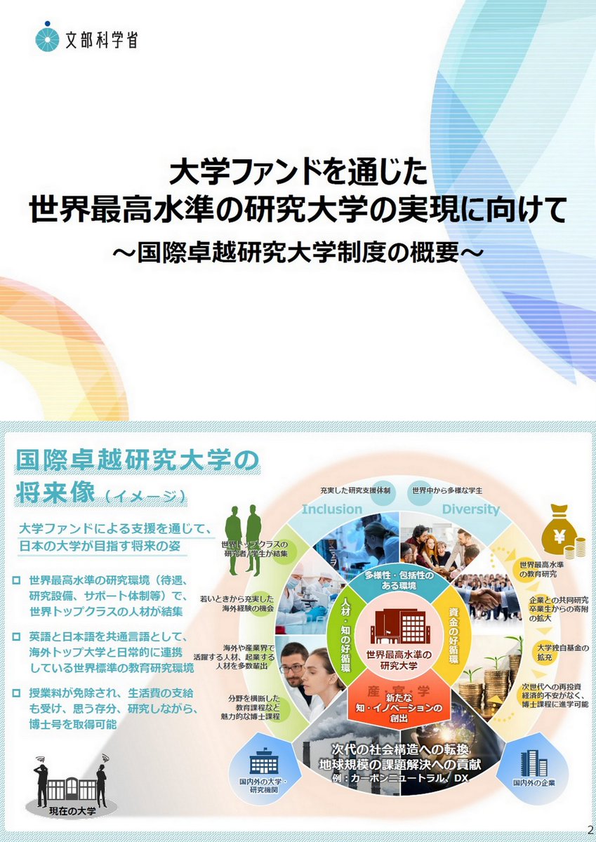 OGAWA, Tadashi on Twitter 