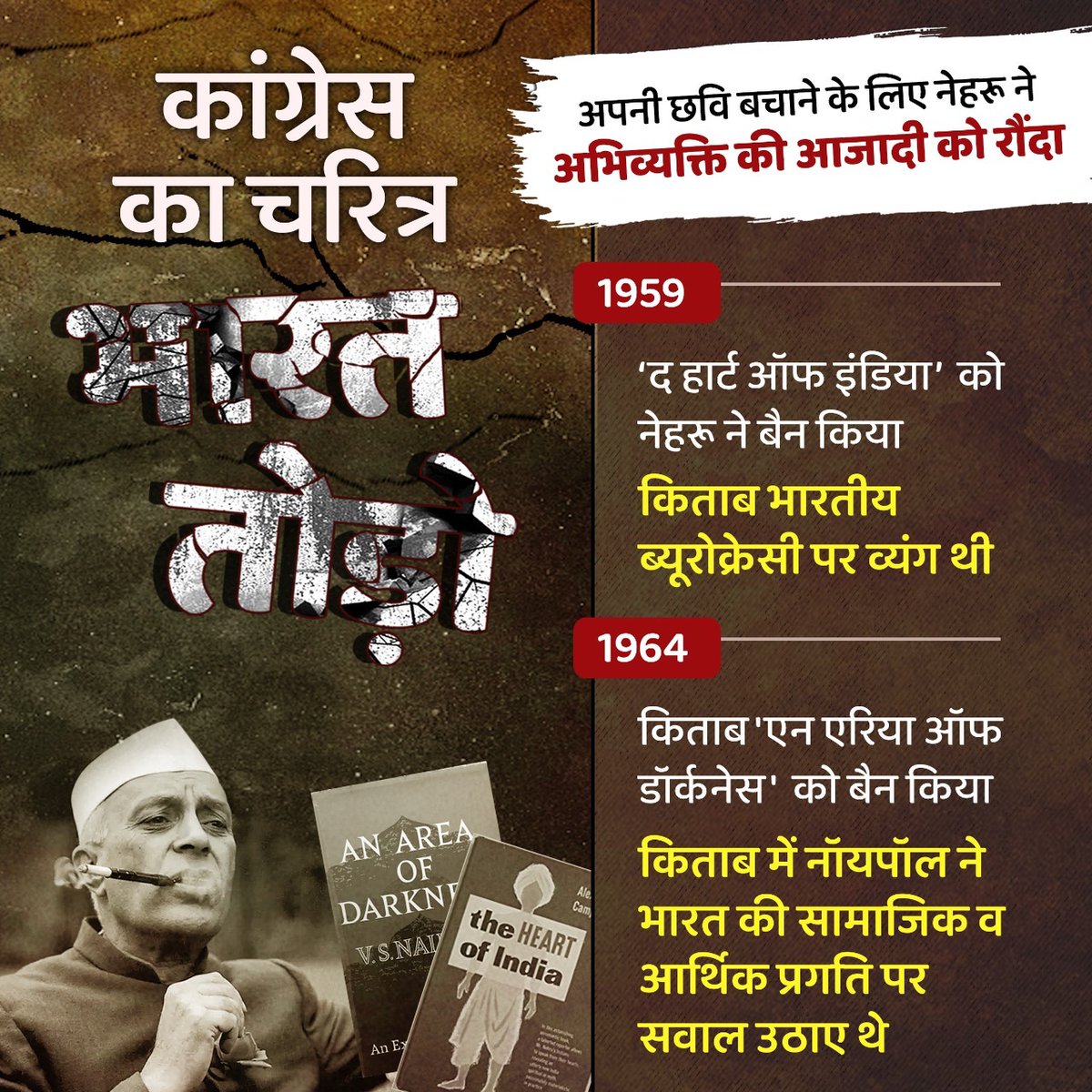 अपनी छवि बचाने के लिए नेहरू ने 
अभिव्यक्ति की आजादी को रौंदा 

कांग्रेस का चरित्र : भारत तोड़ो