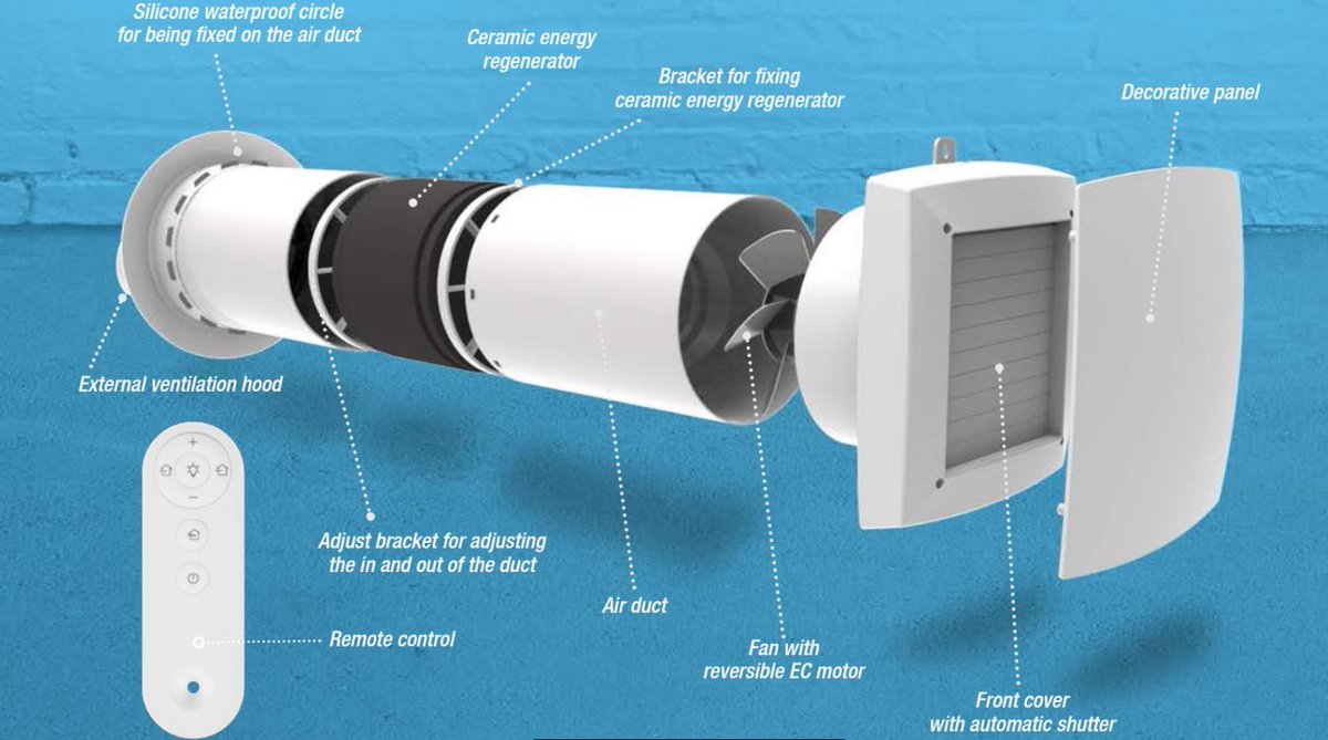 Цэцэрлэгийн танхимд тавьж агаарын чанарыг эрс сайжруулсан жишээ бий.
Хамгийн гол нь нэмэлт халаалт шаардахгүй өөр дээрээ дулаан хуримтлуулагчтайд учир нь байгаа юм.
Захиалгын үнэ 900к
Суурилуулалт тусдаа 180к.
Утас 89808980