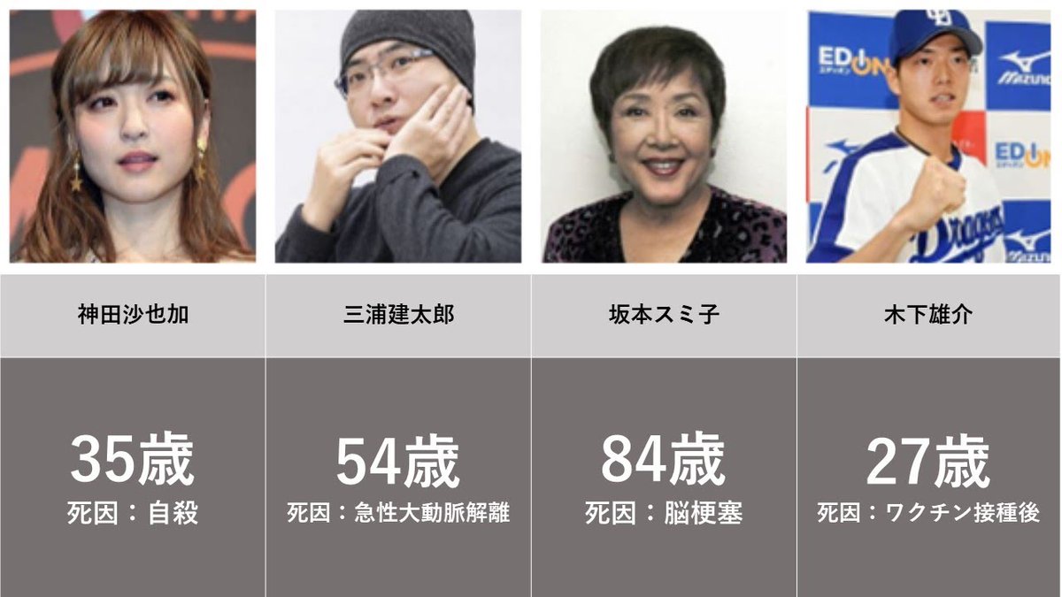 Search 名倉潤 Search 名倉潤