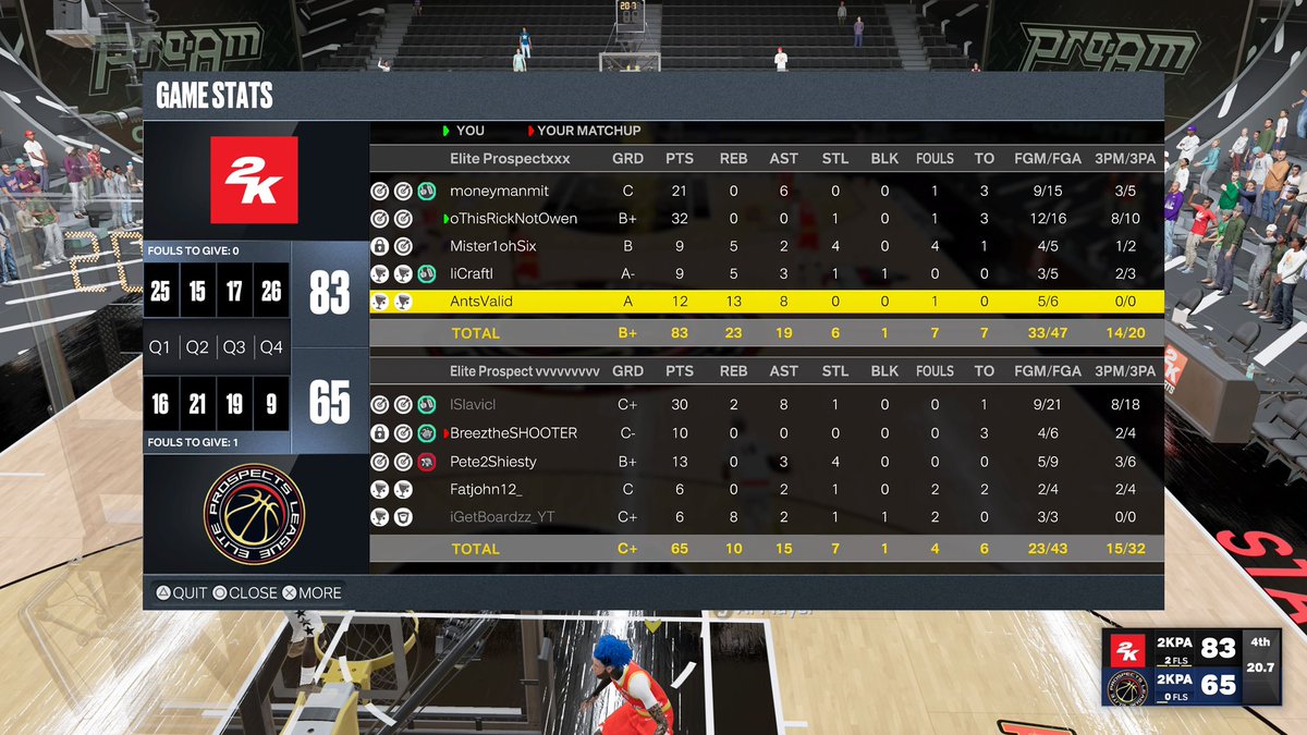 Rick๐ (@thisricknotowen) on Twitter photo 32 points in the <a href="/EPLG2K/">Elite Prospects League โน๐ฝ</a> AllStar Game tonight ๐ค๐ฝ ๐ฎ
@oGamers72 <a href="/StateMafia23/">State Mafia Gaming</a> 32 points in the <a href="/EPLG2K/">Elite Prospects League โน๐ฝ</a> AllStar Game tonight ๐ค๐ฝ ๐ฎ
@oGamers72 <a href="/StateMafia23/">State Mafia Gaming</a>