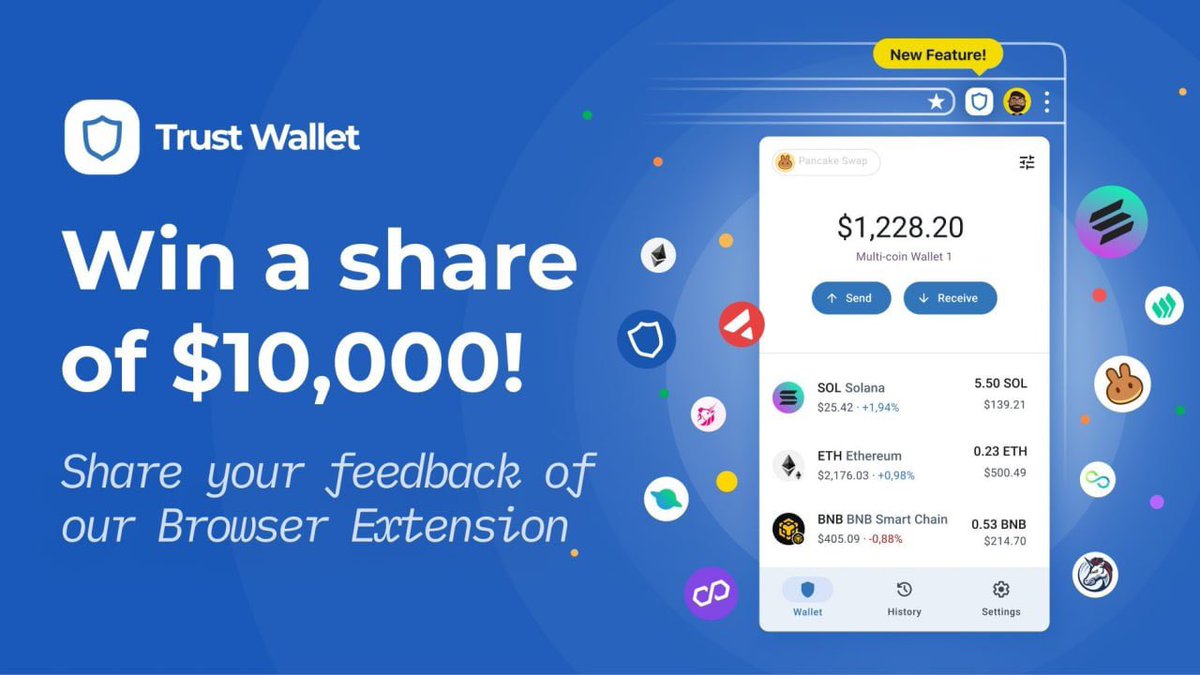 genesiszerohub's tweet photo. Airdrop - Trust Wallet - Chain BSC
๐ Prize: 10.000$ in pool | Winners: TBA
๐ Register link ๐๐ป https://t.co/9Z1ByJo7Xm
- Dowload Trust Wallet extention here
- Import wallet or creat new wallet
- Like + retweet with hashtag
- Fill the form
#GenesisZero https://t.co/5ShllDNAnW