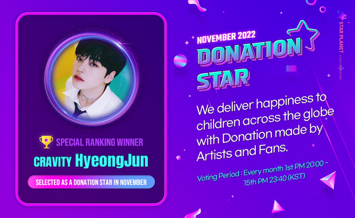 ⭐🪐November Special Ranking 1st Winner⭐🪐

Congratulations to  #HyeongJun of #CRAVITY 🎂

Your Support will better this child's world to be more nurturing, sate, and healthy.💝🙏🏻
in the name HyeongJun Certificate will be sent to the star's agency.

#LUVITY