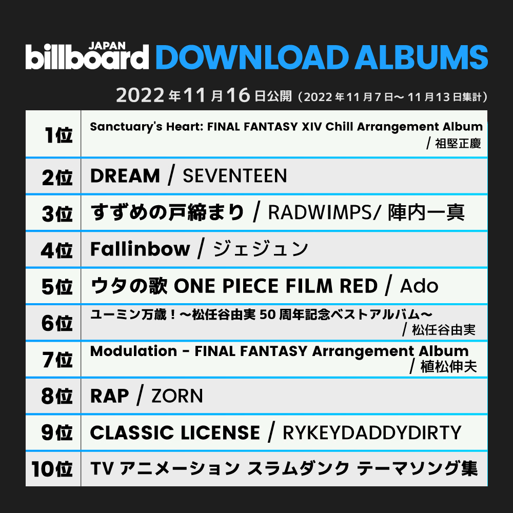Billboard JAPAN on Twitter 