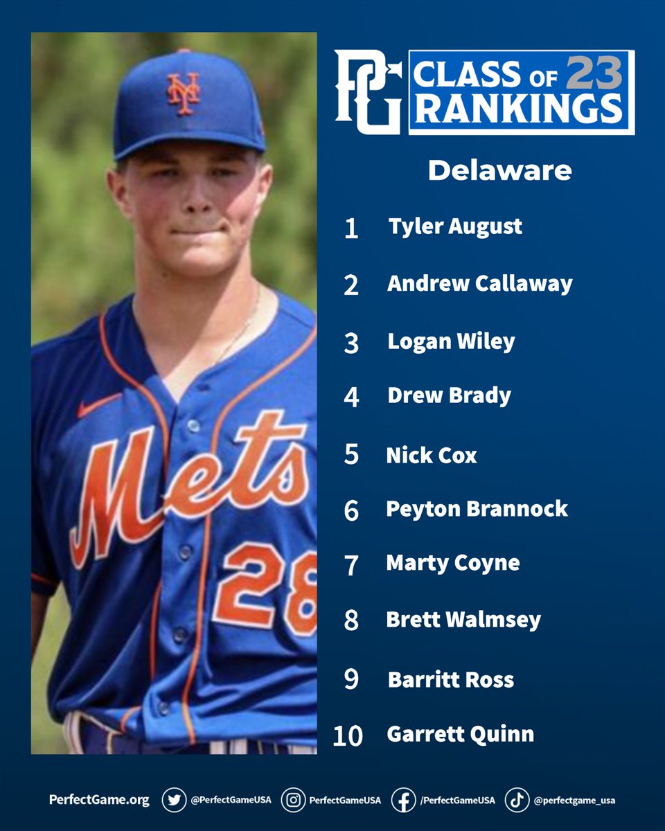 Updated Class of 2023 Rankings 📈Check out the Full List Here: Updated Class of 2023 Rankings! Check out the Full List Here: perfectgame.org/Rankings/Playe… @PG_Scouting