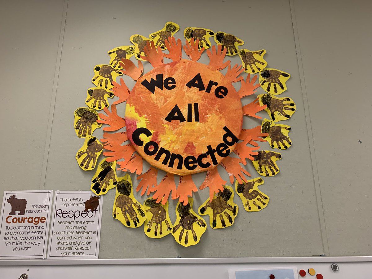 What is RESPECT? How is respect exemplified by the buffalo? Today Kinders began to explore this important concept and practiced fair play during our outdoor classroom. Ask your child about Hide&amp;GoSeek.
#SevenSacredTeachings 
@cbe_earlylearn @Indigenous_cbe <a href="/takemeoutside/">Take Me Outside</a>