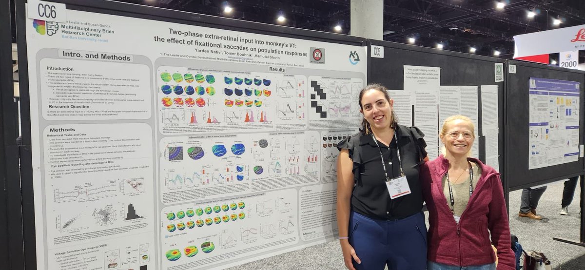 Gonda Brain Research Center (@gondabrain) on Twitter photo <a href="/NativYarden/">yarden nativ</a> from <a href="/HamutalSlovin/">Hamutal Slovin</a> lab presenting a poster on “two phase extra retinal input into monkey V1 the effect of fixational saccades on population responses” at #sfn2022 <a href="/NativYarden/">yarden nativ</a> from <a href="/HamutalSlovin/">Hamutal Slovin</a> lab presenting a poster on “two phase extra retinal input into monkey V1 the effect of fixational saccades on population responses” at #sfn2022