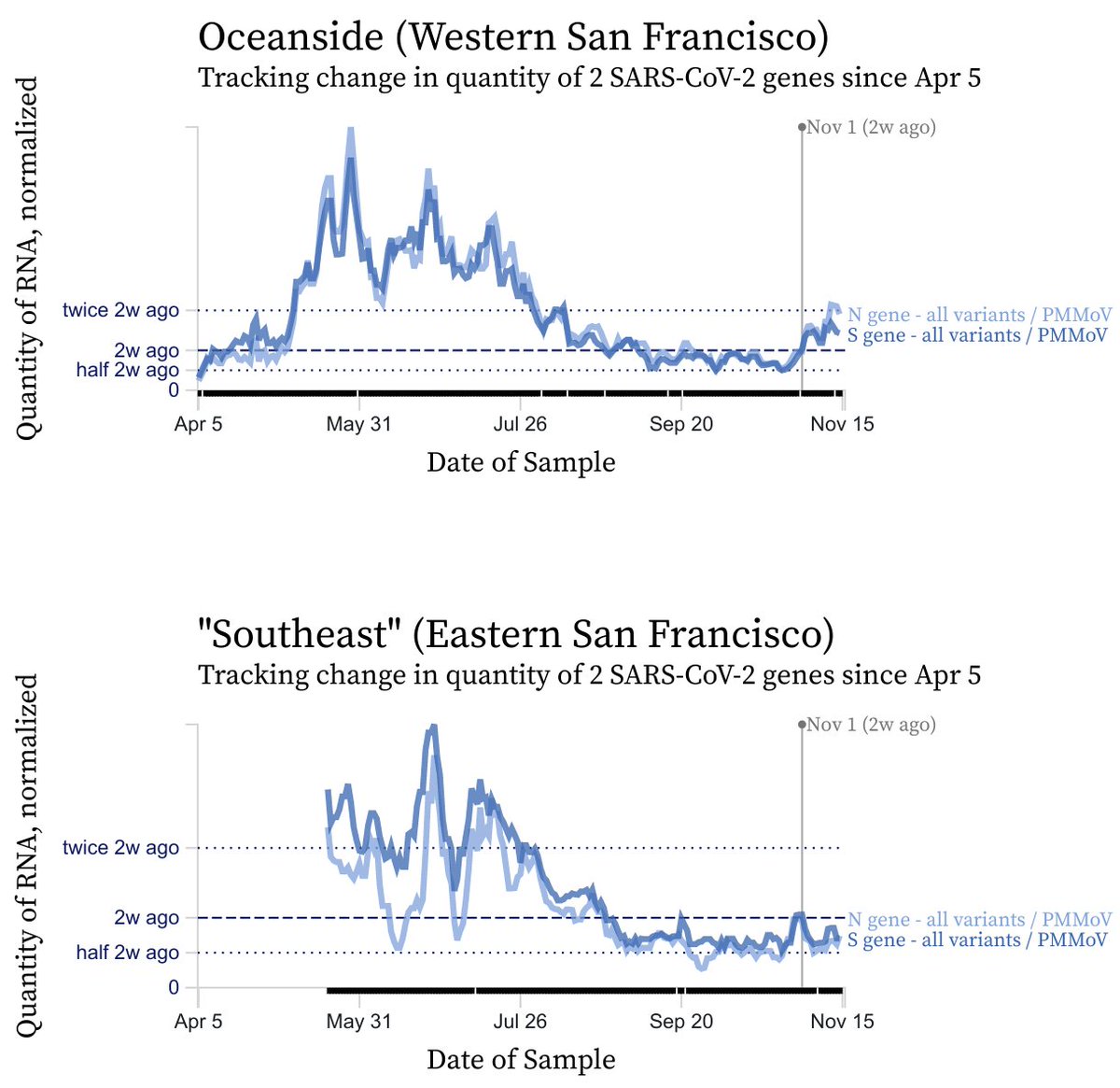 @maromimindmeld@qoto.org tweet media