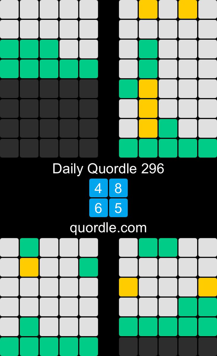 Daily Quordle 296
4️⃣8️⃣
6️⃣5️⃣
quordle.com