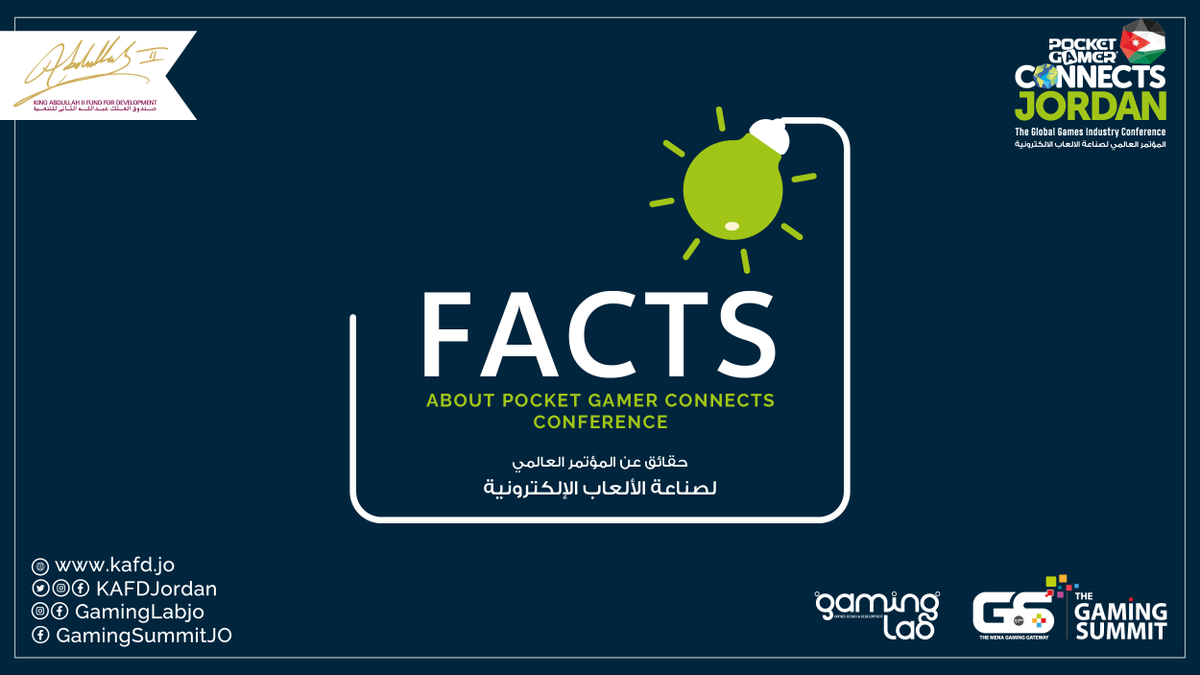 GamingLabJo's tweet photo. اجتمع حوالي 1400 من المهتمين بصناعة الألعاب الإلكترونية  من مطورين وعاملين وشركات عالمية ومتحدثين وخبراء لمشاركة تجاربهم الرقمية وآخر المستجدات على صعيد القطاع 

#مستمرون_في_تحقيق_التنمية #الأردن 

@PGConnects  @KAFDJordan @GamingLabJo https://t.co/JIUujsHdTn