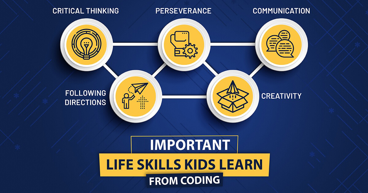 funlingsent's tweet image. Everybody should learn to program a computer, because it teaches you how to think- Steve Jobs
linkedin.com/pulse/interrel…
#codingforkids #funlings #funlearning #futureskills