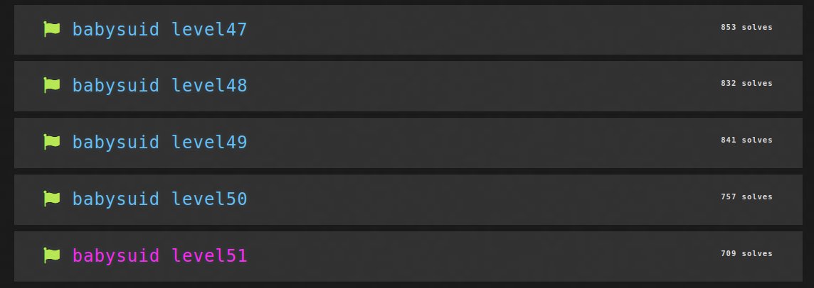TheMj0ln1r's tweet image. Hey birds! I completed all the 51 challenges in the #Programmisuse module of the #introductionToCybersecurity dojo from @pwncollege .
I found this as the best way to learn #binaryexploitation

#ctf #pwn #binex #cybersec #challenges #reverseengineering #python