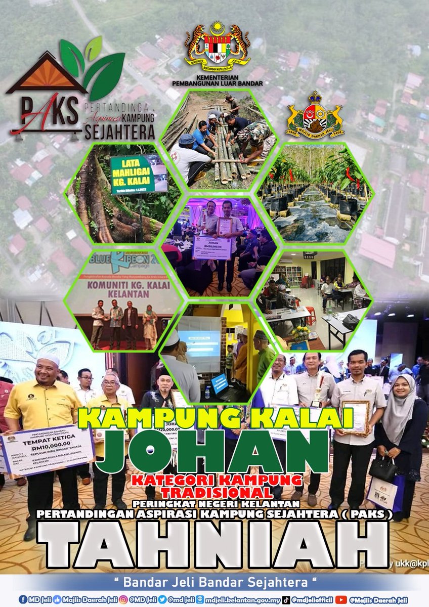 MDJeliOfficial's tweet photo. KAMPUNG KALAI JOHAN PERTANDINGAN ASPIRASI KAMPUNG SEJAHTERA PERINGKAT NEGERI KELANTAN TAHUN 2022.
Tahniah diucapkan kepada Kampung Kalai mewakili Jajahan Jeli yang telah menjadi Johan dalam Pertandingan Aspirasi Kampung Sejahtera 2022.
.
#Kementerianluarbandar
#KPLB https://t.co/ng0AjjKwfc