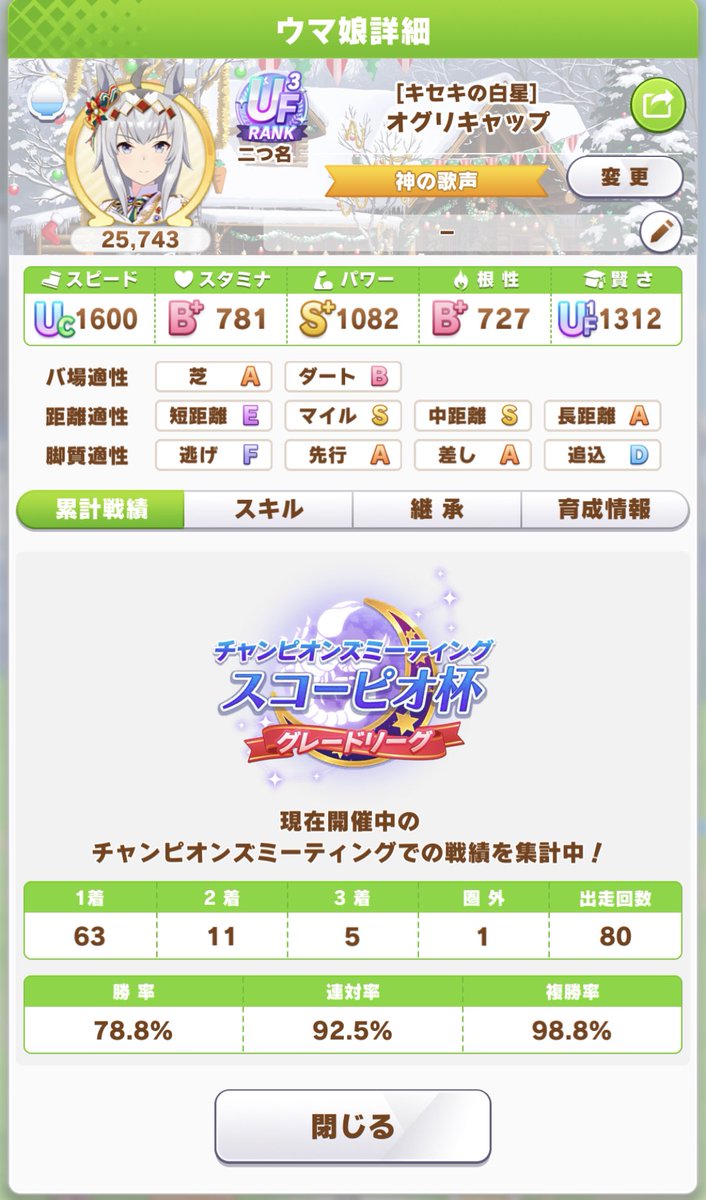 えすえすぱー (@esp_sakata) / Posts / X