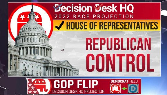 SantisRon's tweet image. 7 jours après l'élection (oui, vous avez bien lu, 7 jours ), les républicains reprennent le contrôle de la chambre des représentants (l'assemblée nationale), imposant une cohabitation au Francois Hollande américain🤣#midterms #USA #RonDeSantis