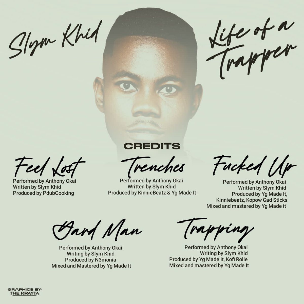AneroDenkey's tweet photo. Life of a Trapper Tracklist π
Artiste : @SlymKhid
EP Officially Drops Tomorrow π₯
Pre-save "Life Of a Trapper" Here ππΏ
https://t.co/A4b4vo3z4c (powered by @distrokid)
#LifeOfaTrapper #SlymKhid #AneroDinero https://t.co/wivguQZmji