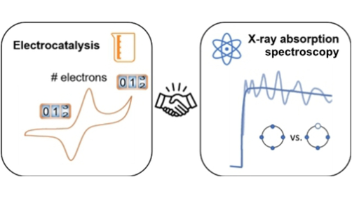 Angewandte Chemie tweet media