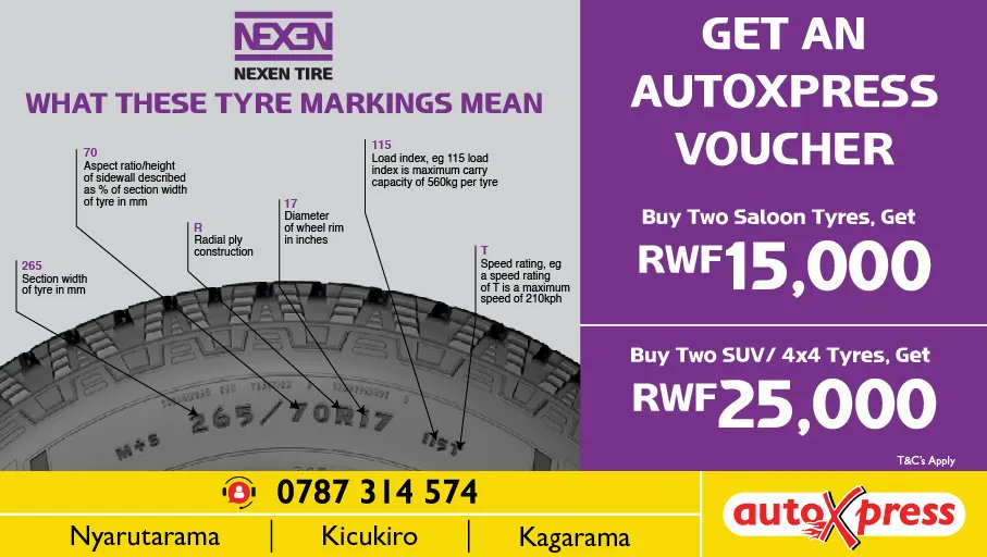 AutoXpress Rwanda on Twitter "Knowing your tyre size is vital if you