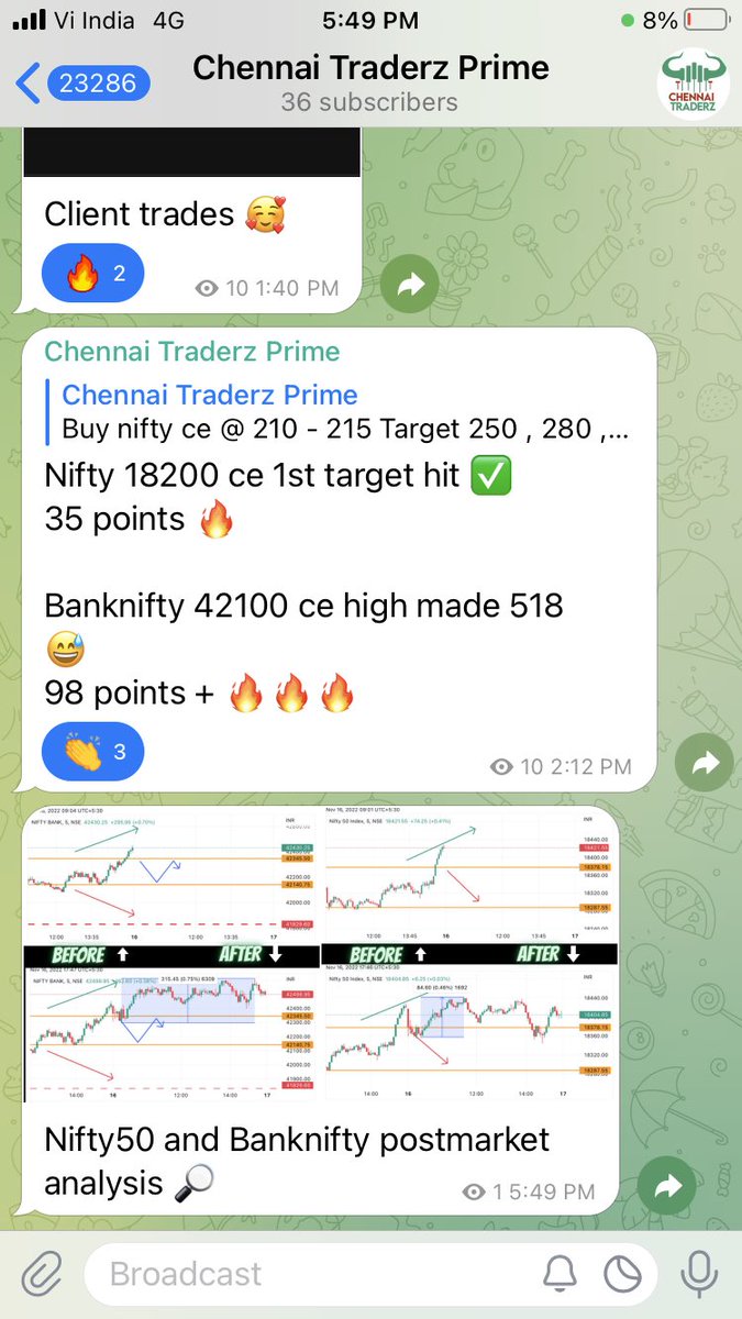 DevineFernando's tweet photo. Join prime now 🧑🏻‍💻
1000 rs for lifetime membership 😊

https://t.co/gTv9AV753d

#OptionsTrading https://t.co/QJfWkGsxdo
