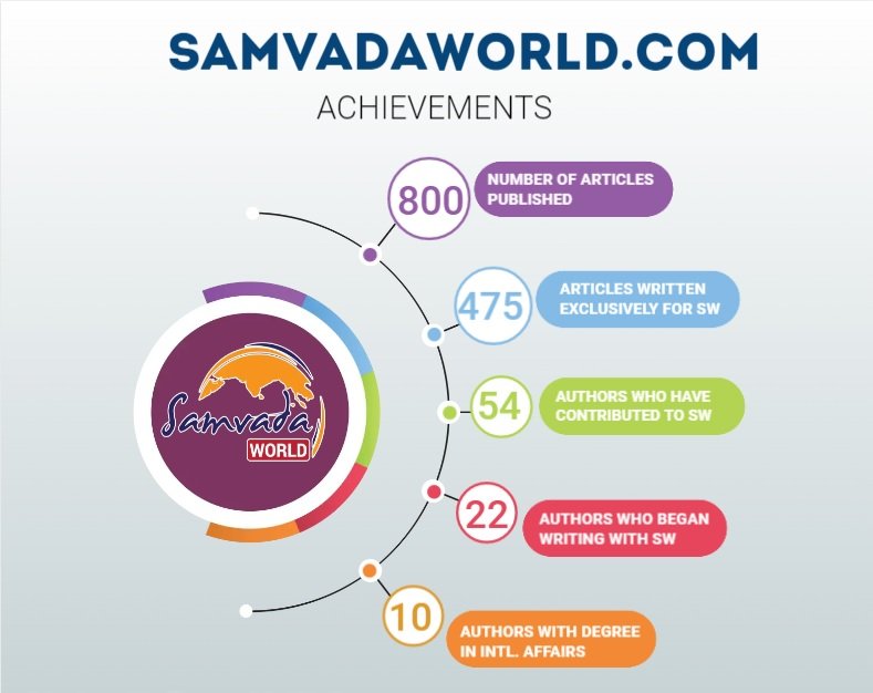 PradeepMysuru's tweet photo. #SamvadaWorld https://t.co/VTrHbD3dSw