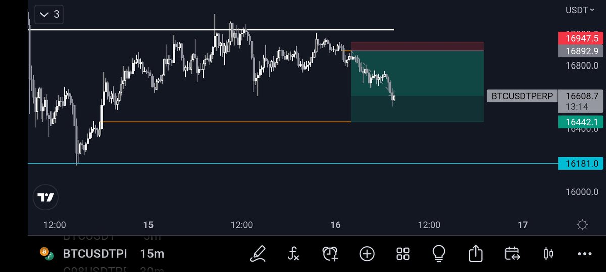 ogmahfuz's tweet photo. Nice work 😊 thanks crypto #BTCUSDT #crypto https://t.co/nY7Gh0VsLH