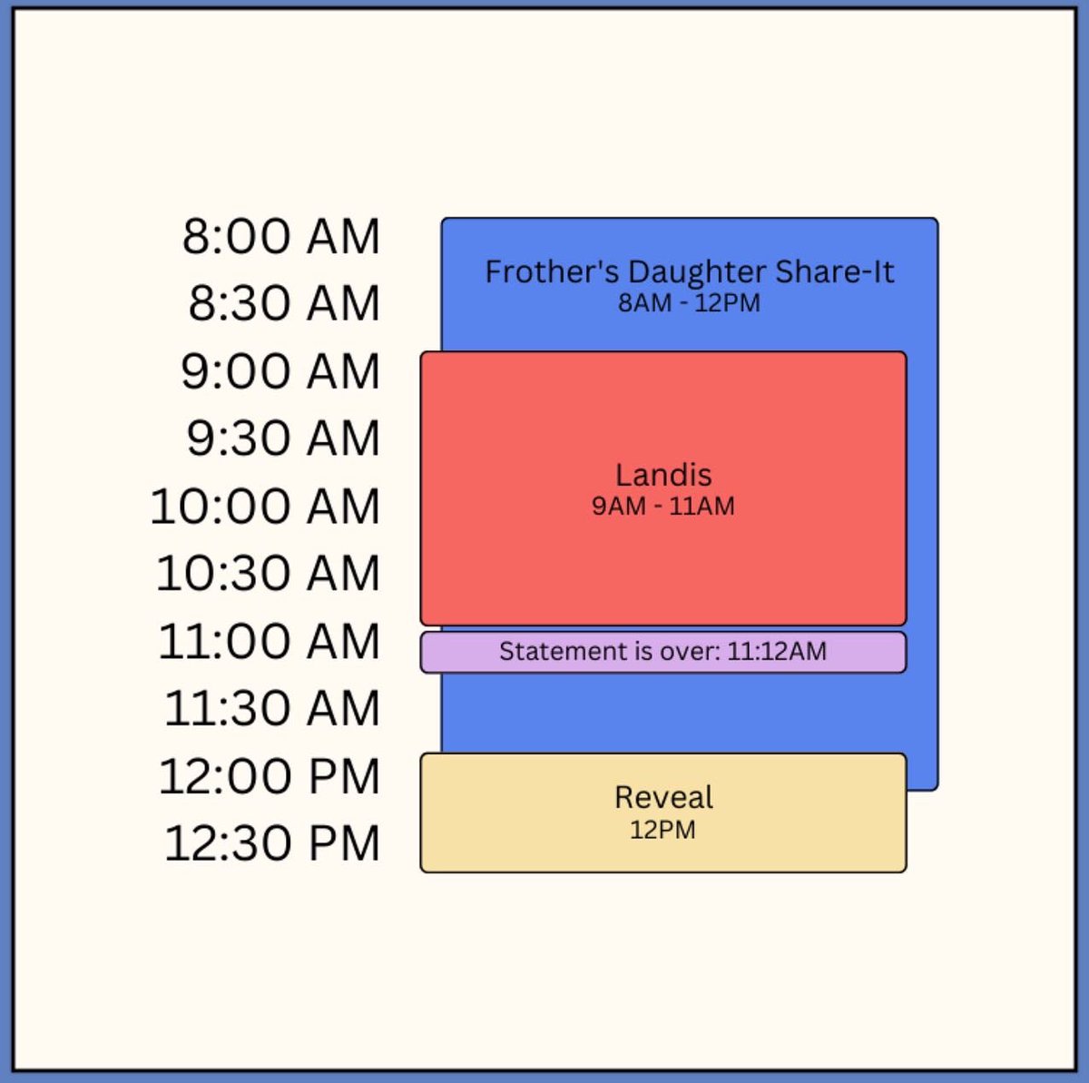 Check out day 2 of our awesome programming! 🕺 Make sure to join us on Landis Green until 11:12am!! See you there!