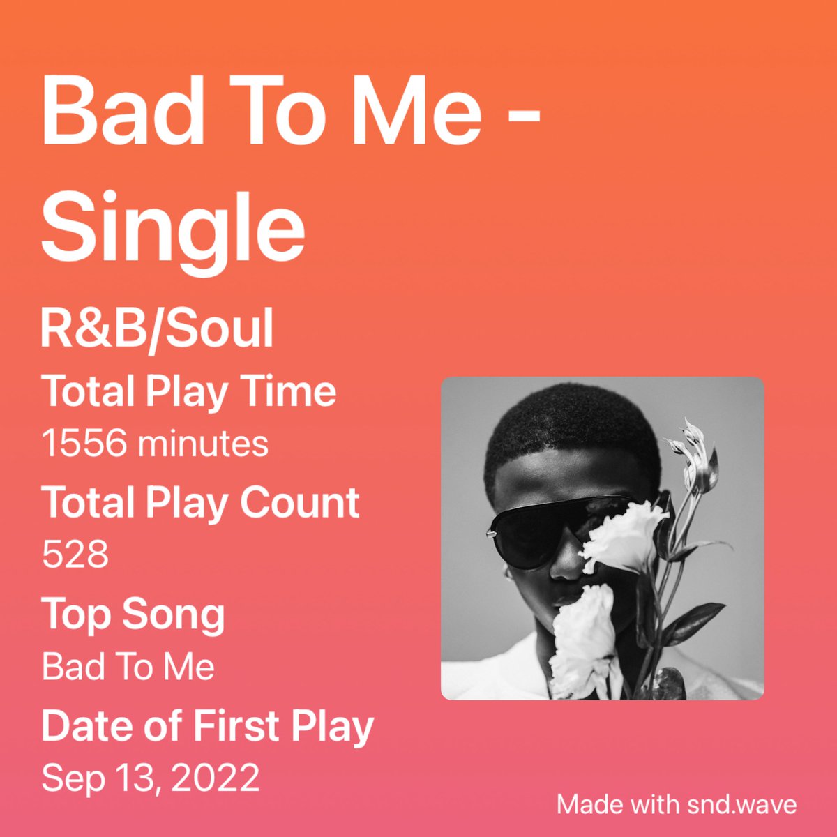 fuhadd_sol's tweet photo. Check out my music stats! Made with snd.wave. #sndwave 🫶🏽💜 https://t.co/MmRzJZGeUd