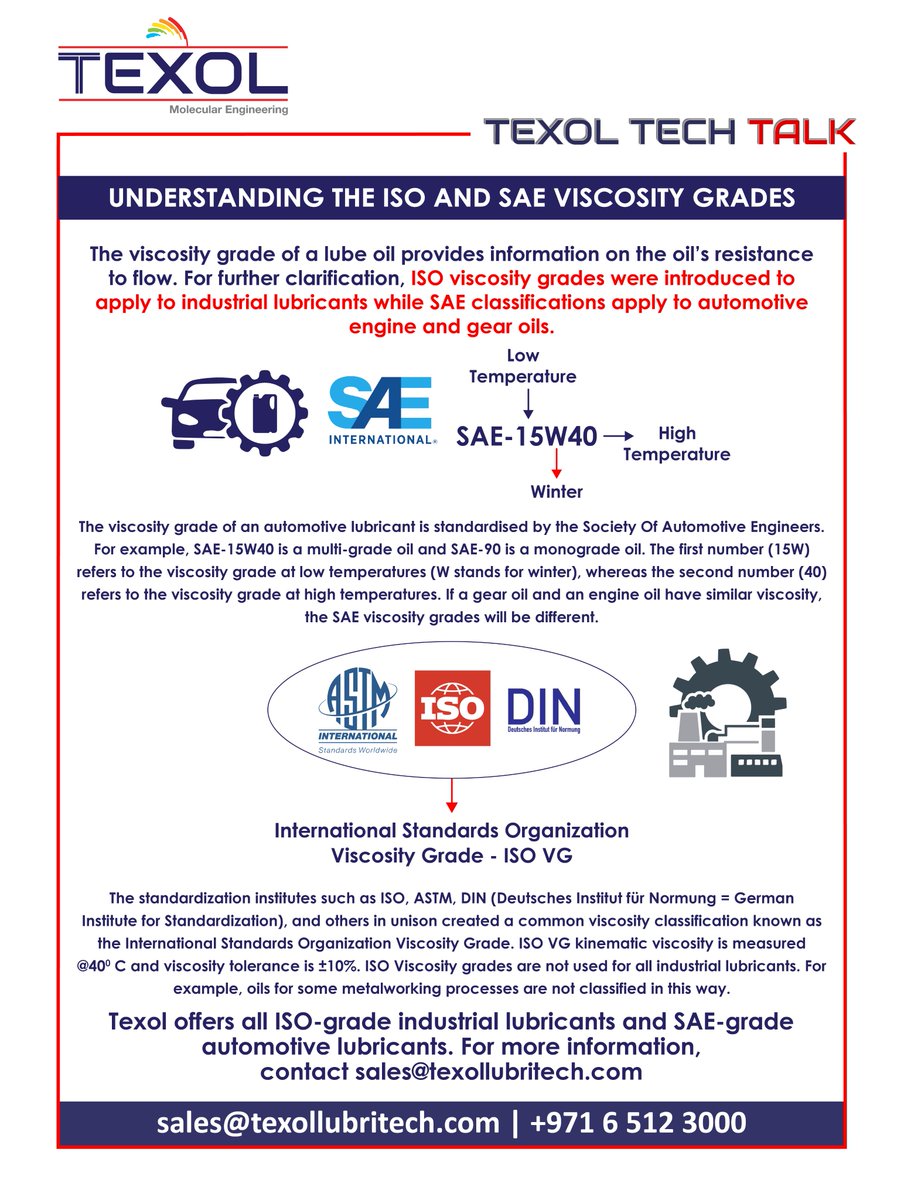 OilcompaniesUAE's tweet photo. #texoltechtalk When purchasing a can, drum, or tankerful of oil, it is essential to realize that a number of International classification systems are used to describe the product and its uses. This Post will discuss the understanding of ISO and SAE-grade oils. #viscosity https://t.co/OrGMqHyoBS