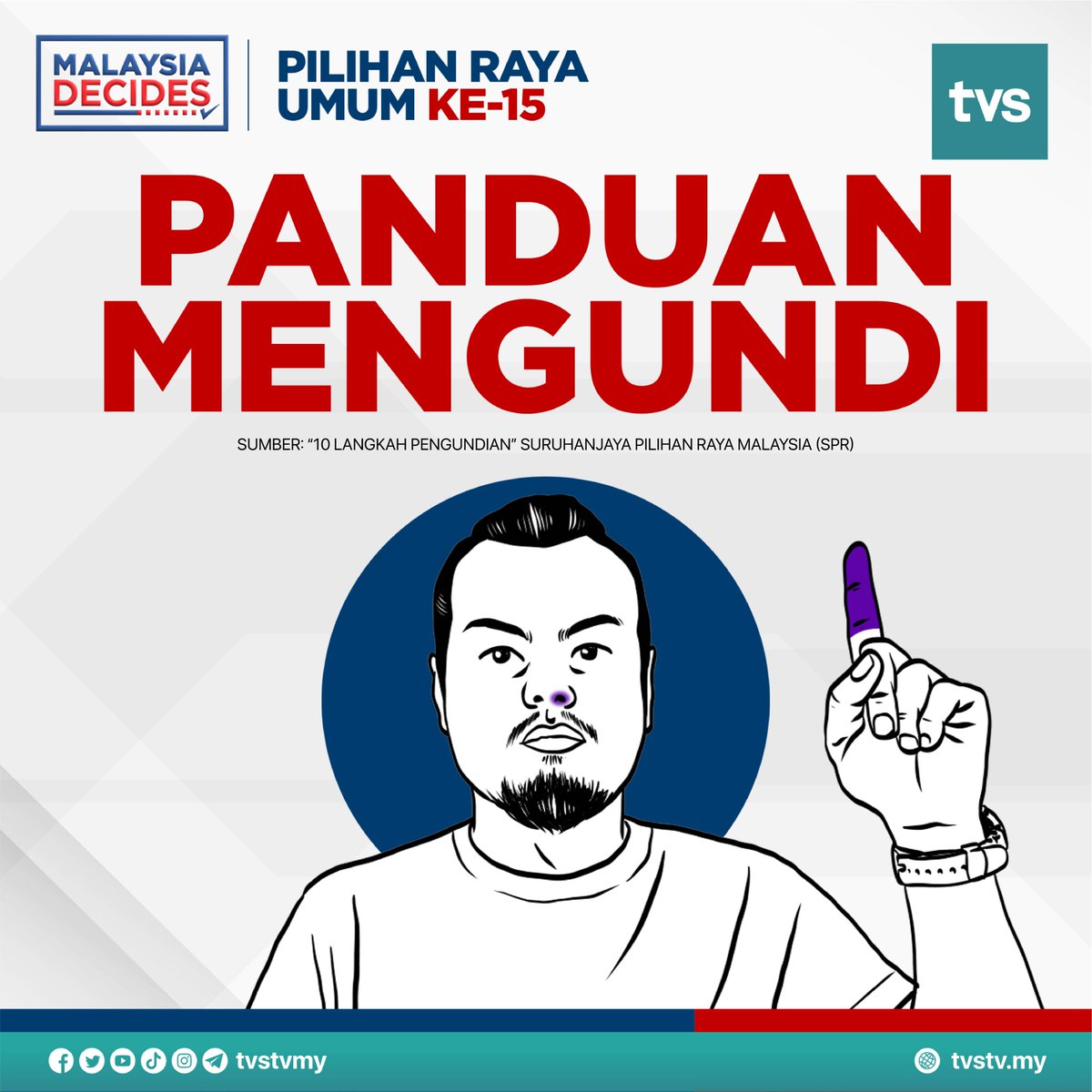 tvsarawak's tweet photo. [INFOGRAFIK] Berikut adalah panduan dan tatacara bila anda mengundi pada 19 November 2022

#TVS122 #PRU15 #MalaysiaDecides https://t.co/HwrHsxNygf