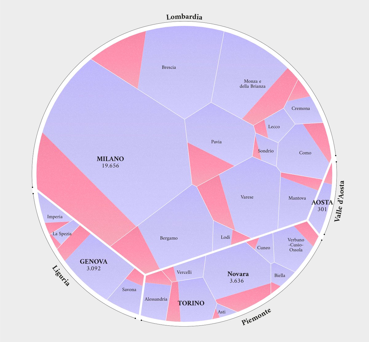 fedfragapane's tweet photo. I'm collaborating with @EU_opendata and @davidemancino1 designing data stories: here you can find a selection of the graphics and the links to the stories published so far → https://t.co/Mqgsnn8gle
#dataviz https://t.co/izUhjg57Bi