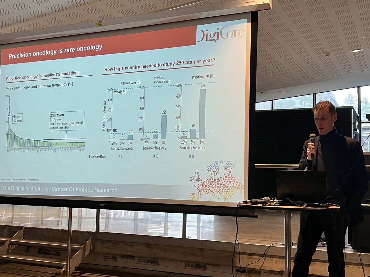 KjetilTasken's tweet photo. Keynote by #PiersMahon at #Digicore @IQVIA_global on Scaling of #PrecisionOncology trials i Learning Health Systems - Kicking off the #Connect, #InPreD & #IMPRESS sattelite mtg to #OnkologiskForum. Full audience listening to use of RWD and information to harness precision care. https://t.co/IlfVVcRwhi