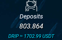 PaulFerBPgainz's tweet photo. Another Day closer to 1k Deposits #driparmy #dripnetwork
Have a beautiful Day 💧👌 https://t.co/bi8ngM8J3C