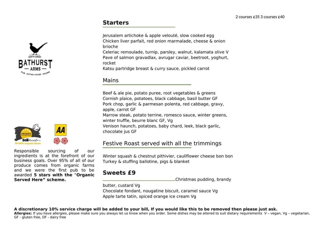 Bathurst_Arms tweet media