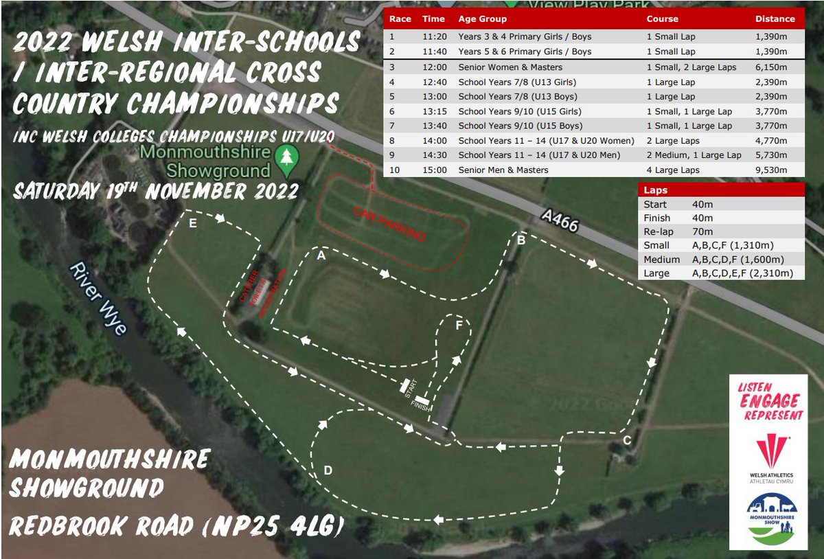 West Wales Athletics tweet media