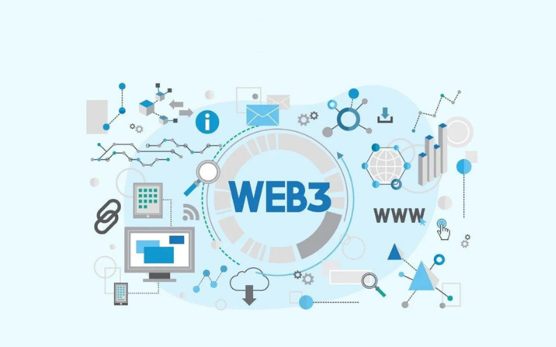 DerekBelford's tweet photo. Web3 can fundamentally alter the healthcare industry. It may decentralize the system and return data control to the users, who ought to have been the original data owners. https://t.co/drhnYxF23T

#web3
#web3inhealthcare
#web3development https://t.co/xo90U8D8EN