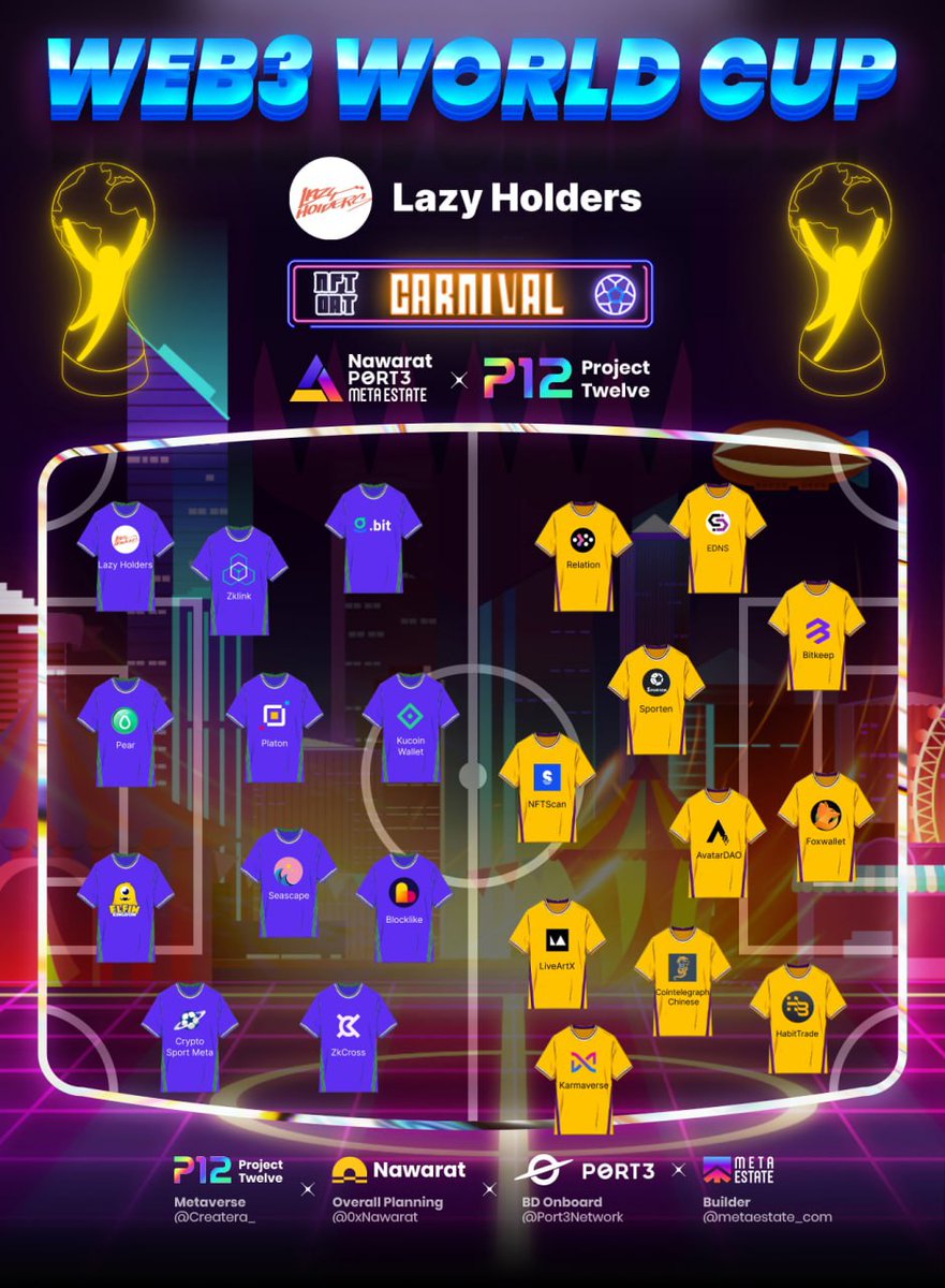 LazyHolders's tweet photo. ⚽️2022 #Web3 #WorldCup2022 
@LazyHolders host a fantastic #NFT Carnival🤩 for You !
✅Follow the Dream Team  @_p12_ @0xNawarat @metaestate_com @Port3Network
 
🎁#Wristband Collab #Giveaway 
🔜Coming Soon on 17th! https://t.co/jaZMX1X4yu