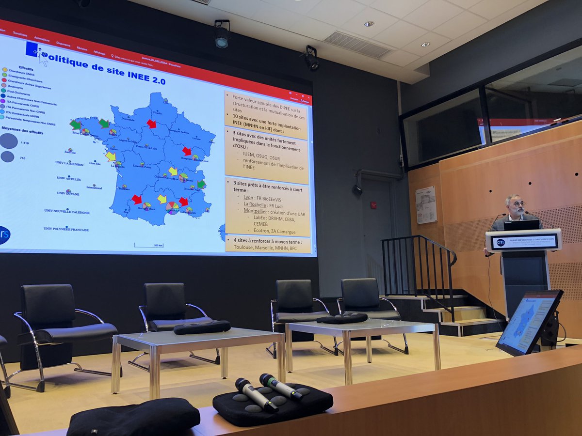 Journée des directeurs d’unités de @INEE_CNRS ; plus de 60 structures et 1700 personnels associés aux universités et établissements menant des recherches en #écologie ; acquisition des connaissances indispensables à la gestion de l’#environnement et de la #biodiversité